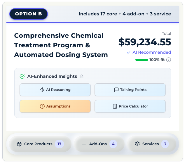 QuadGenie AI Recommendations