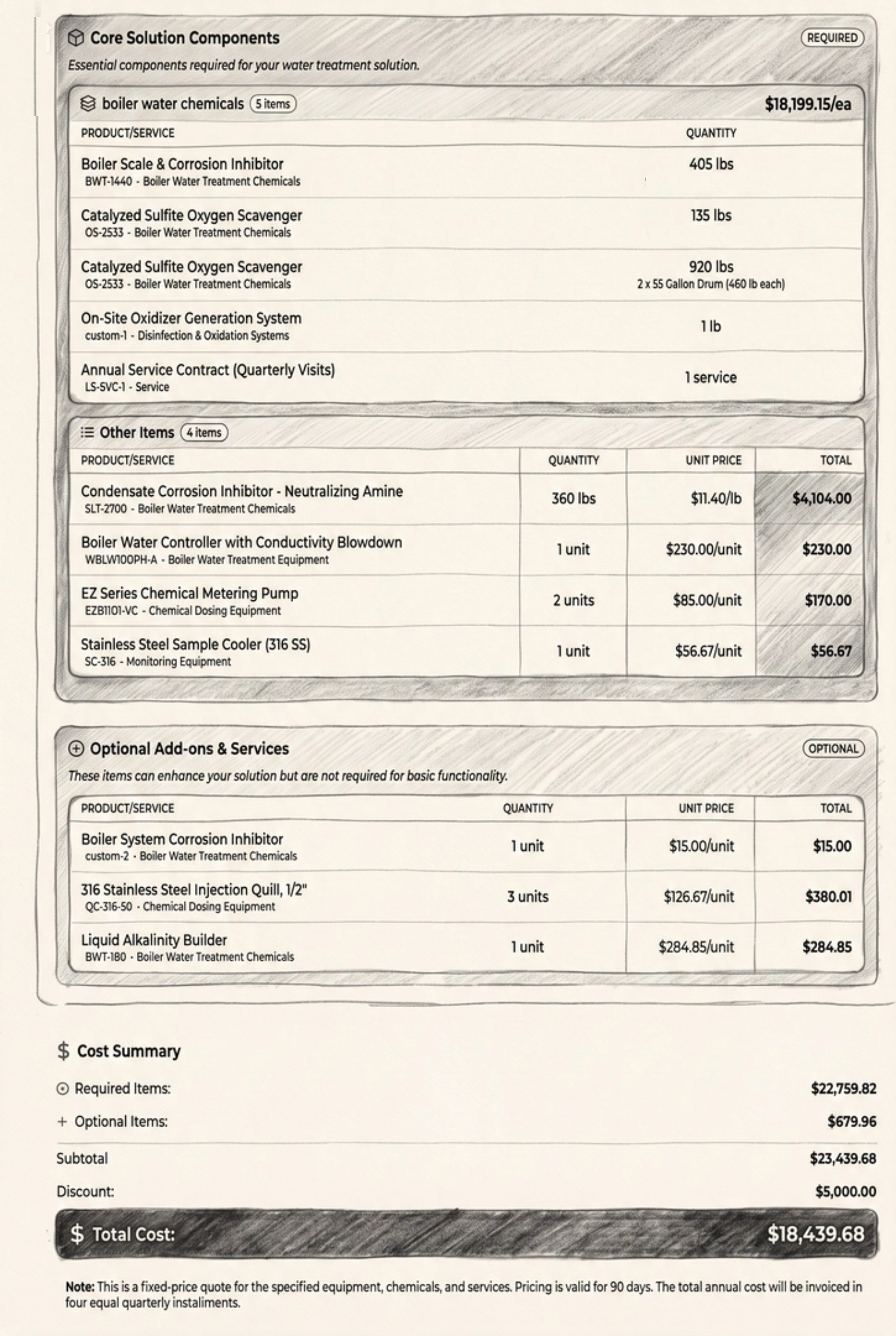 Boiler quote with chemicals, equipment, and services together; required items $22,759.82, optional items $679.96, a $5,000 discount, and total $18,439.68