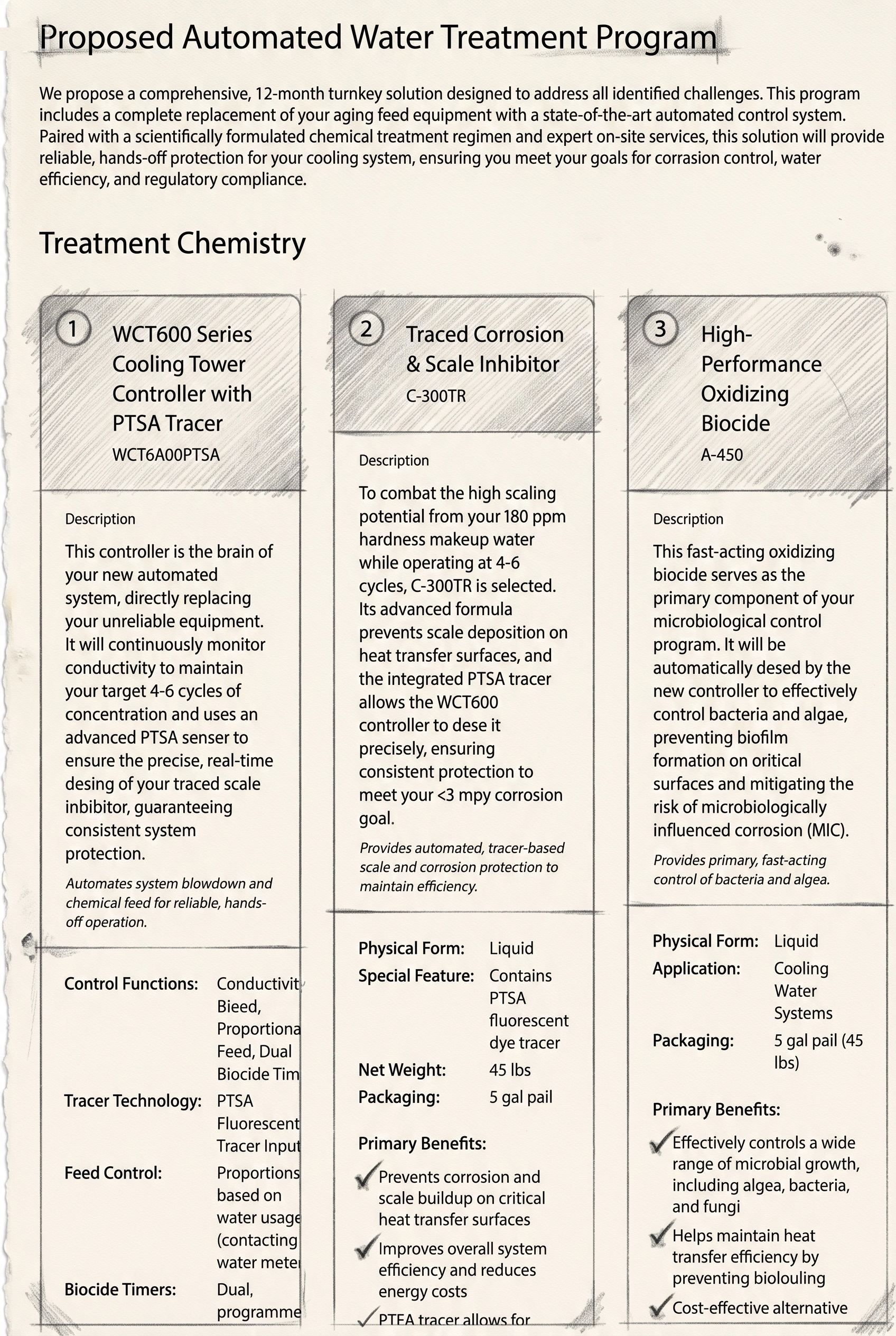Quote page two: treatment chemistry, showing the WCT600 controller, C-300TR inhibitor and A-450 biocide with specifications.
