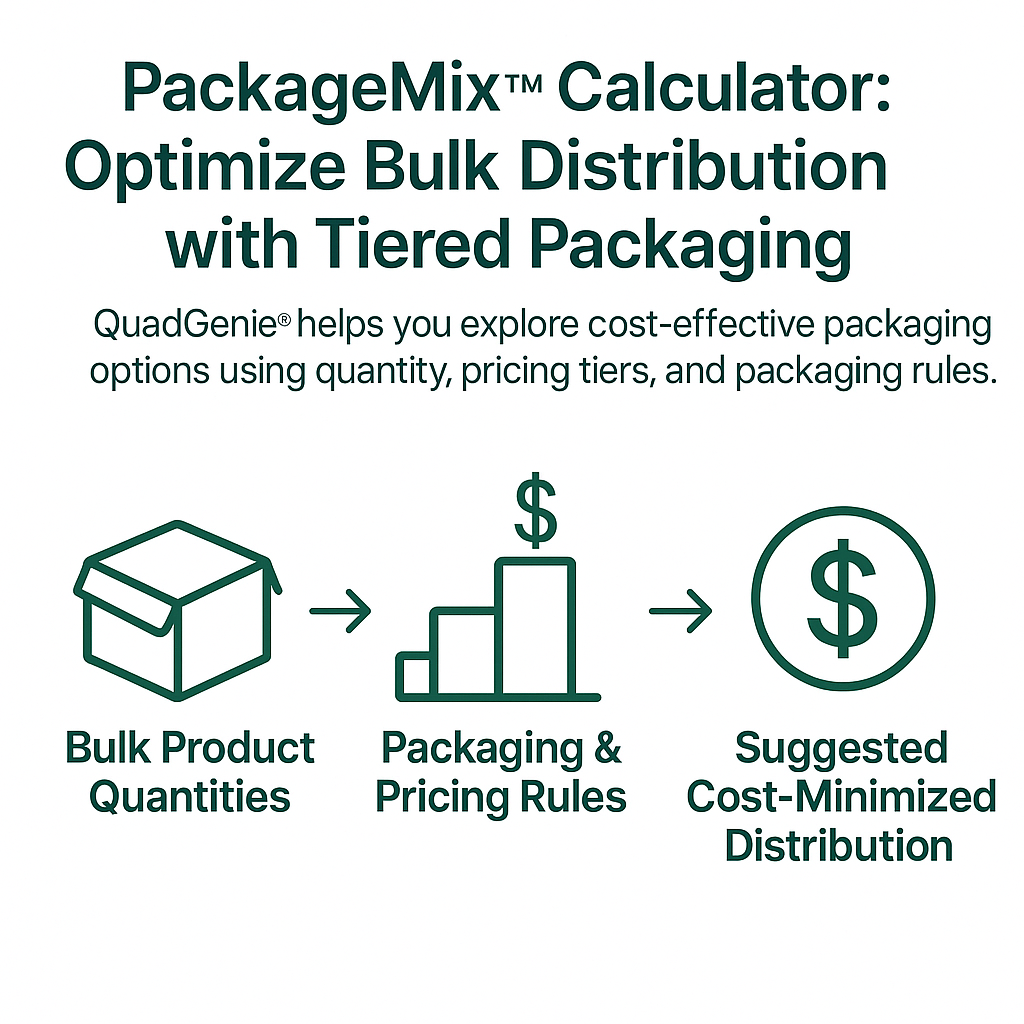 Package Mix Calculator