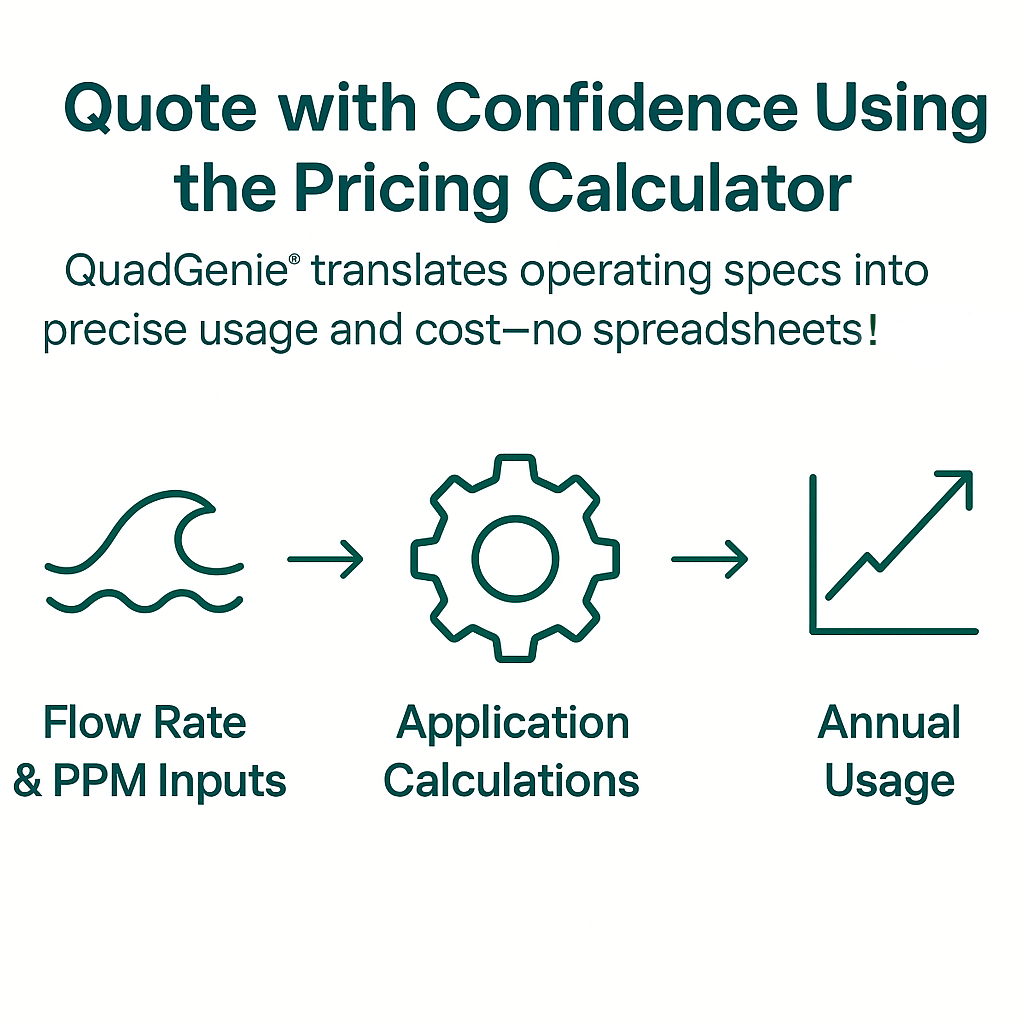 Pricing Calculator
